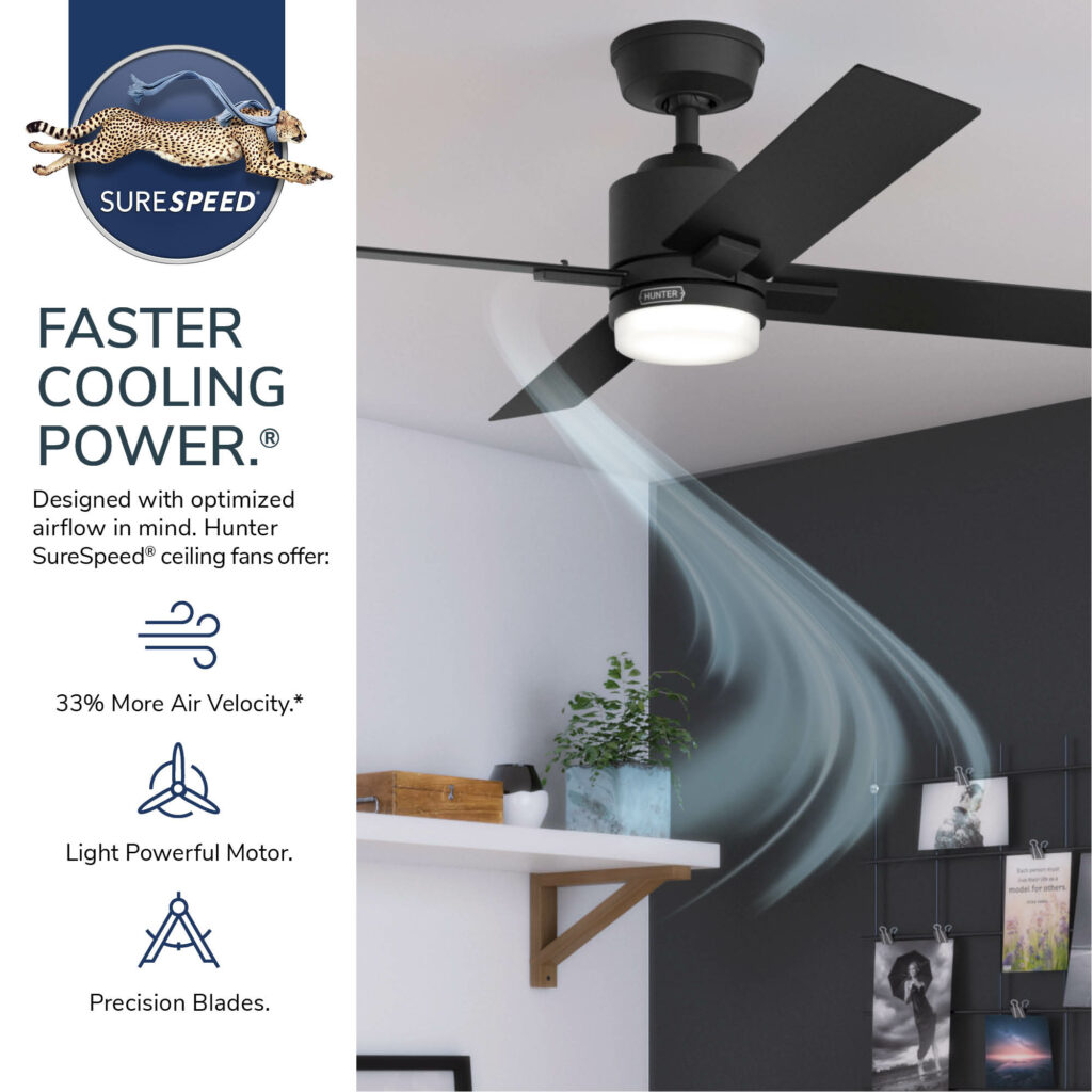 Ventilateur de plafond Hunter Mila 132 cm noir mat et visuel de la technologie SureSpeed